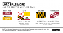 Charter of Maryland
