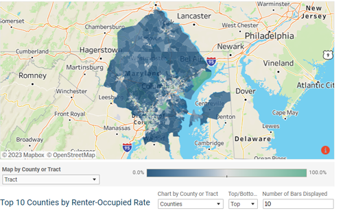 transportation-tableau-demographics