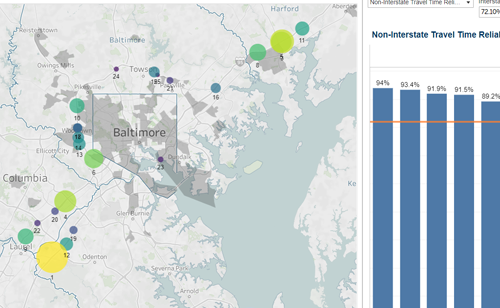 transportation-tableau-system-performance